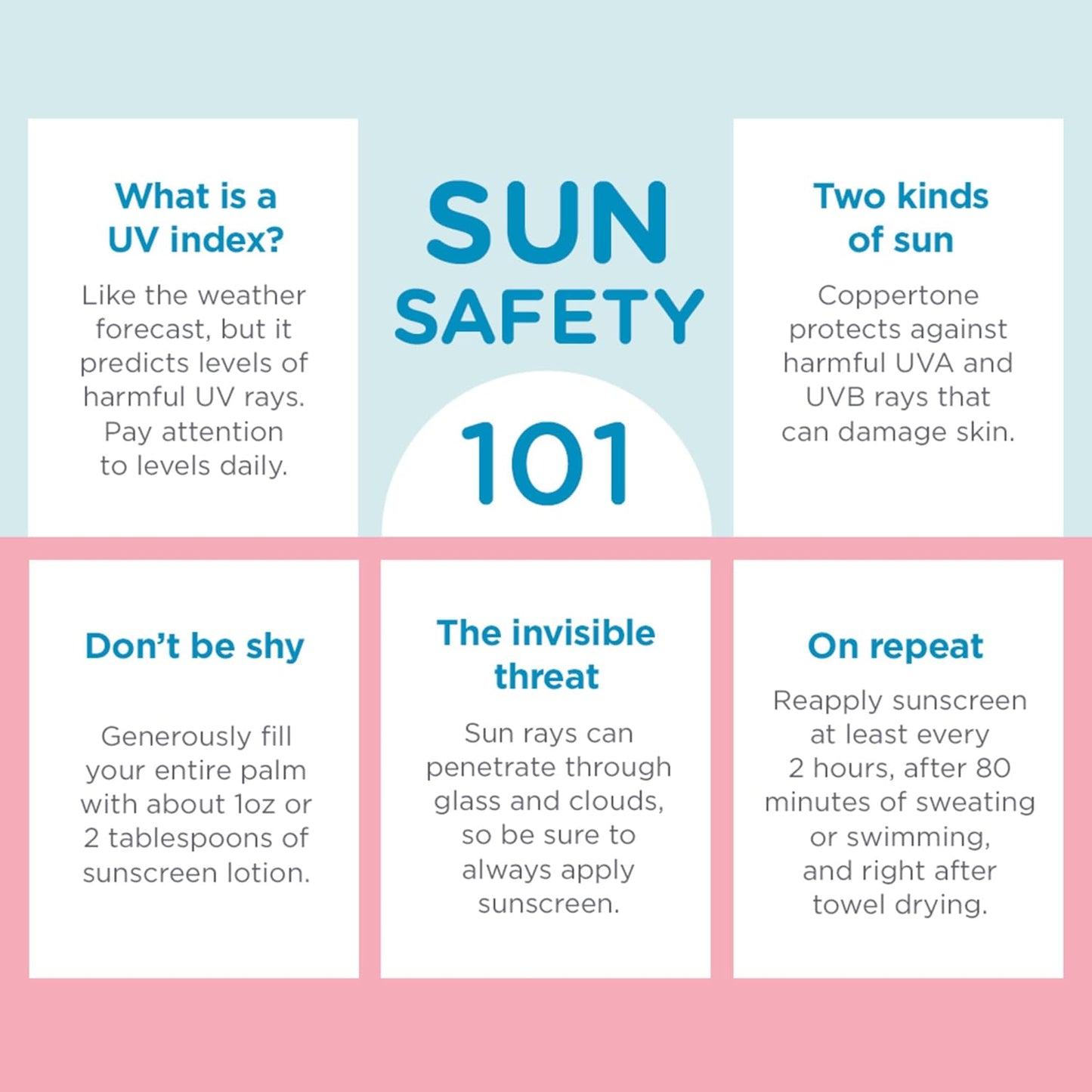 Waterbabies Sunscreen Spray, SPF 50 Baby Sunscreen, Spray on Sunscreen, 6 Oz, 2 Pack