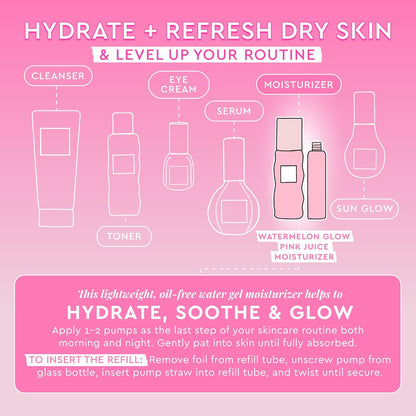 Refillable Pink Juice Hydrating Face Moisturizer for Women & Men - Korean Skin Care Moisturizer with Hyaluronic Acid for Glass Skin - Lightweight Gel Moisturizer for Dry Skin (60Ml)